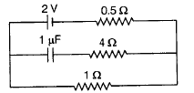 Physics-Alternating Current-61576.png